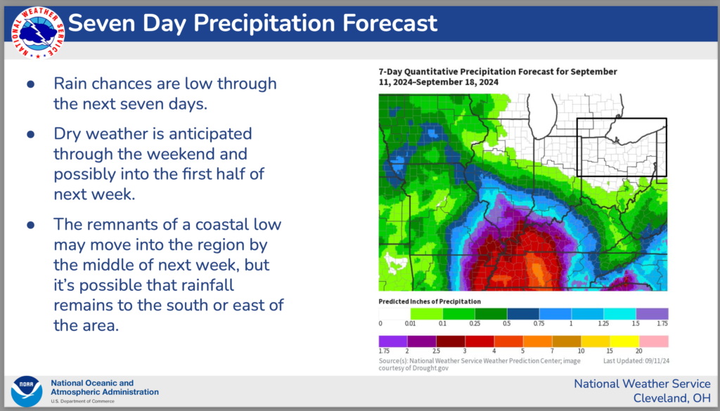 Severe drought conditions exist in parts of Northwest Ohio – BG ...