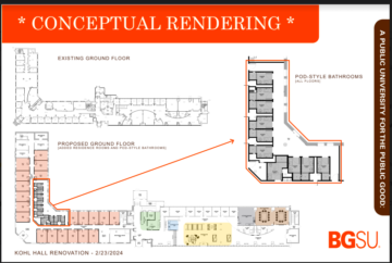 In the works at BGSU: Kohl Hall project expanded; Technology ...